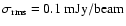 $\sigma_{\rm rms}= 0.1~{\rm mJy}/{\rm beam}$