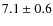 $7.1 \pm 0.6$