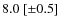 $8.0~[\pm 0.5]$