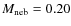 $M_{\rm neb}=0.20$