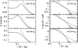 \begin{figure}
\vskip 8.5cm
\special{psfile=11060fig03a.eps hscale=50 vscale=50 ...
...sfile=11060fig03b.eps hscale=50 vscale=50 hoffset=210 voffset=-92}\end{figure}