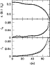\begin{figure}
\vskip 8.5cm
\special{psfile=11060fig05.eps hscale=48 vscale=48 hoffset=-20 voffset=-85}\end{figure}