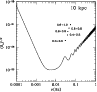 \begin{figure}
\vskip 8.5cm
\special{psfile=11060fig07.eps hscale=45 vscale=45 hoffset=-10 voffset=-75}\end{figure}