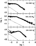 \begin{figure}
\vskip 8.5cm
\special{psfile=11060fig08.eps hscale=50 vscale=50 hoffset=-20 voffset=-95}\end{figure}