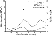 \begin{figure}
\par\includegraphics[width=9cm,clip]{f8.eps}
\end{figure}