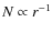 $N \propto r^{-1}$