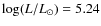 $\log (L/L_{\odot}) = 5.24$