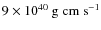 $9 \times 10^{40}~{\rm g~cm~s^{-1}}$