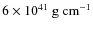 $6 \times 10^{41}~{\rm g~cm^{-1}}$