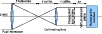 \begin{figure}
\par\includegraphics[width=9cm]{1119fig2}
\end{figure}