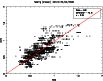 \begin{figure}
\par\includegraphics[angle=270,width=9cm]{1119fig9}
\end{figure}