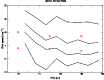\begin{figure}
\par\includegraphics[angle=270,width=9cm]{1119fig11}
\end{figure}