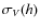 $\sigma _V(h)$