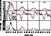 \begin{figure}
\par\includegraphics[width=8.9cm,clip]{1148fig7.eps}
\end{figure}