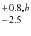 $^{+0.8, {\it b}}_{-2.5}$
