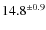 $14.8^{\pm 0.9}$