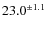 $23.0^{\pm 1.1}$