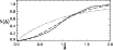 \begin{figure}
\par\includegraphics[width=9cm,clip]{11165fig8.eps}
\end{figure}