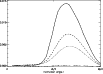 \begin{figure}
\par\includegraphics[width=9cm,clip]{11165fig11.eps}
\end{figure}