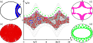 \begin{figure}
\par\includegraphics[width=16cm,clip]{11165fig2.eps}
\end{figure}