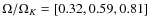 $\Omega/\Omega_K=[0.32,0.59,0.81]$