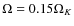 $\Omega=0.15 \Omega_K$