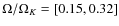$\Omega/\Omega_K=[0.15,0.32]$