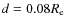 $d= 0.08 R_{\rm e}$