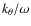 $k_{\theta }/\omega $