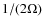 $1/(2\Omega)$