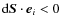 ${\rm d} {\vec S} \cdot {\vec e}_i < 0$