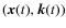 $({\vec x}(t), {\vec k}(t))$