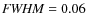 ${\it FWHM} = 0.06$