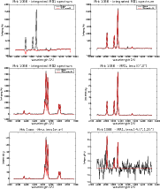 \begin{figure}
\par\includegraphics[width=16cm,clip]{1225fig9.eps}
\end{figure}