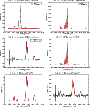 \begin{figure}
\par\includegraphics[width=16cm,clip]{1225fig15.eps}
\end{figure}