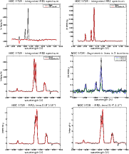 \begin{figure}
\par\includegraphics[width=16cm,clip]{1225fig24.eps}
\end{figure}