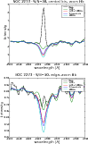 \begin{figure}
\par\includegraphics[width=8.8cm,clip]{1225fig1.eps}
\end{figure}