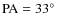 ${\rm PA} =33\hbox{$^\circ$ }$