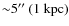 ${\sim}5\hbox{$^{\prime\prime}$ }(1~{\rm kpc})$