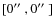 $[0\hbox{$^{\prime\prime}$ },0\hbox{$^{\prime\prime}$ }]$