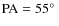${\rm PA} =55\hbox{$^\circ$ }$