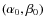 $(\alpha_0,\beta_0)$