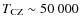 $T_\ensuremath{{\mbox{\scriptsize CZ}}}\sim 50~000$