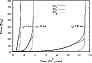 \begin{figure}
\par\includegraphics[angle=-90, width=8.5cm]{11367f1.eps}
\end{figure}