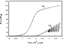 \begin{figure}
\par\includegraphics[angle=-90, width=8.5cm]{11367f2.eps}
\end{figure}