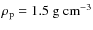 $\rho_{\rm p}= 1.5\; {\rm g ~ cm^{-3}}$