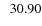 $\; \;30.90$