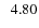 $\; \; 4.80$