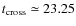 $t_{\rm cross} \simeq 23.25$