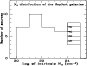 \begin{figure}
\par\rotatebox{0}{\includegraphics[width=8cm, height=6cm]{nh.ps}}
\end{figure}
